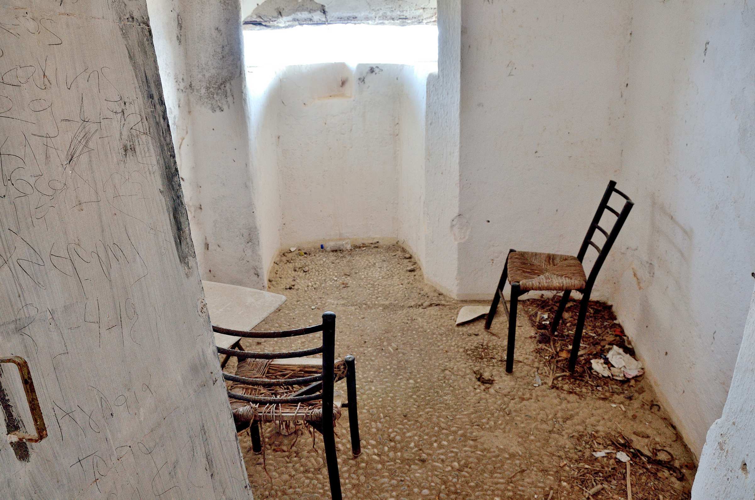 Заброшенные укрепления и бункеры на Филеримосе